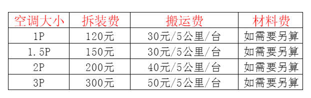邗江空调移机及费用电话在哪里找